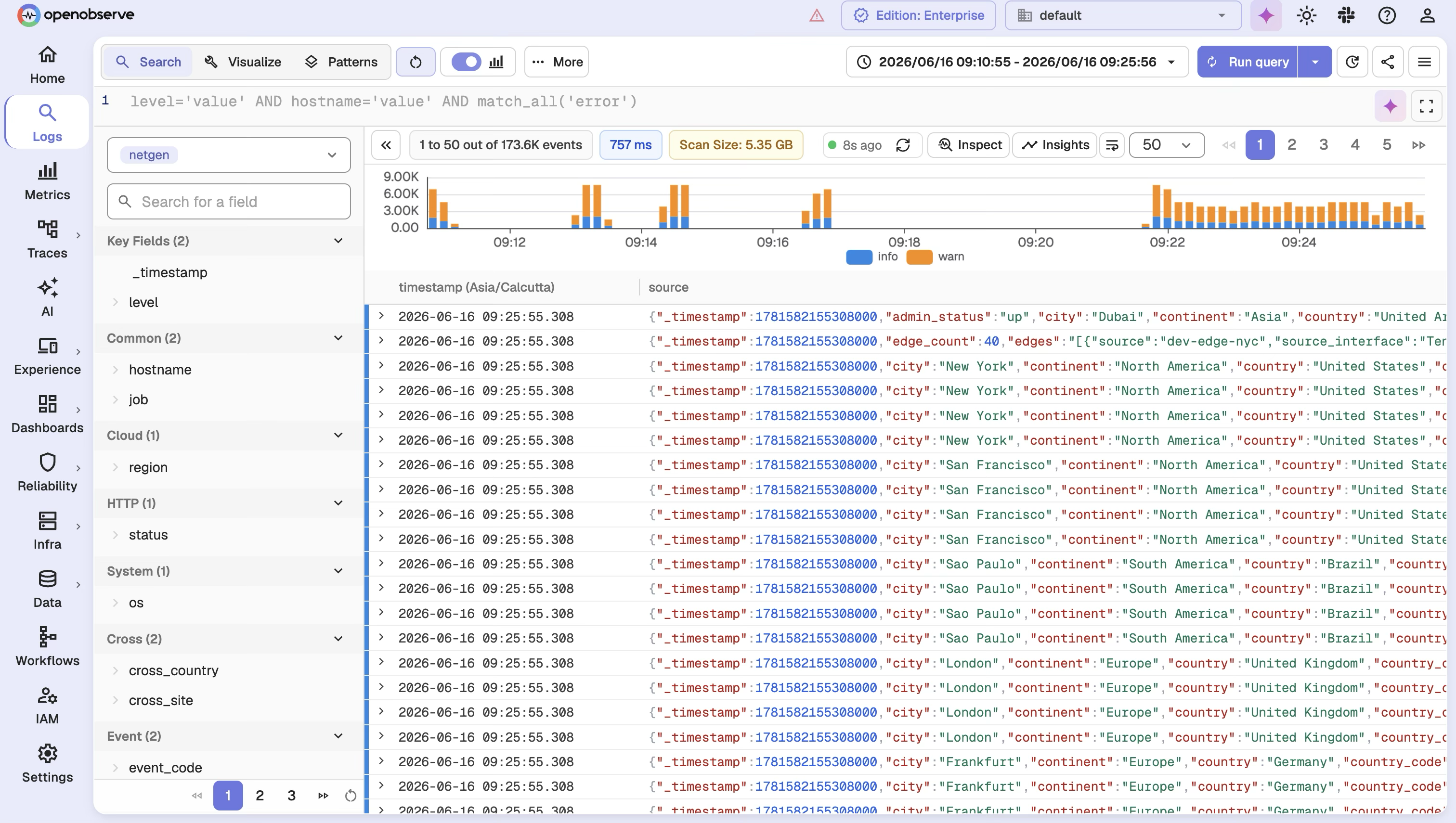 Flow Level Traffic Analysis