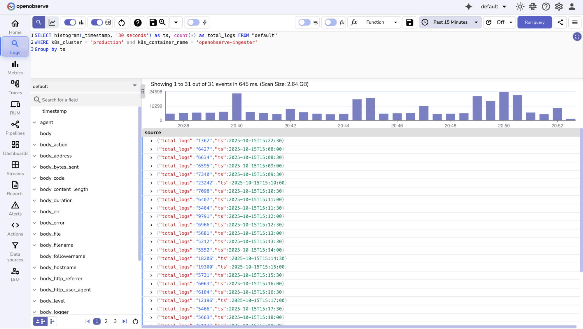 Time based Histograms for log filtering
