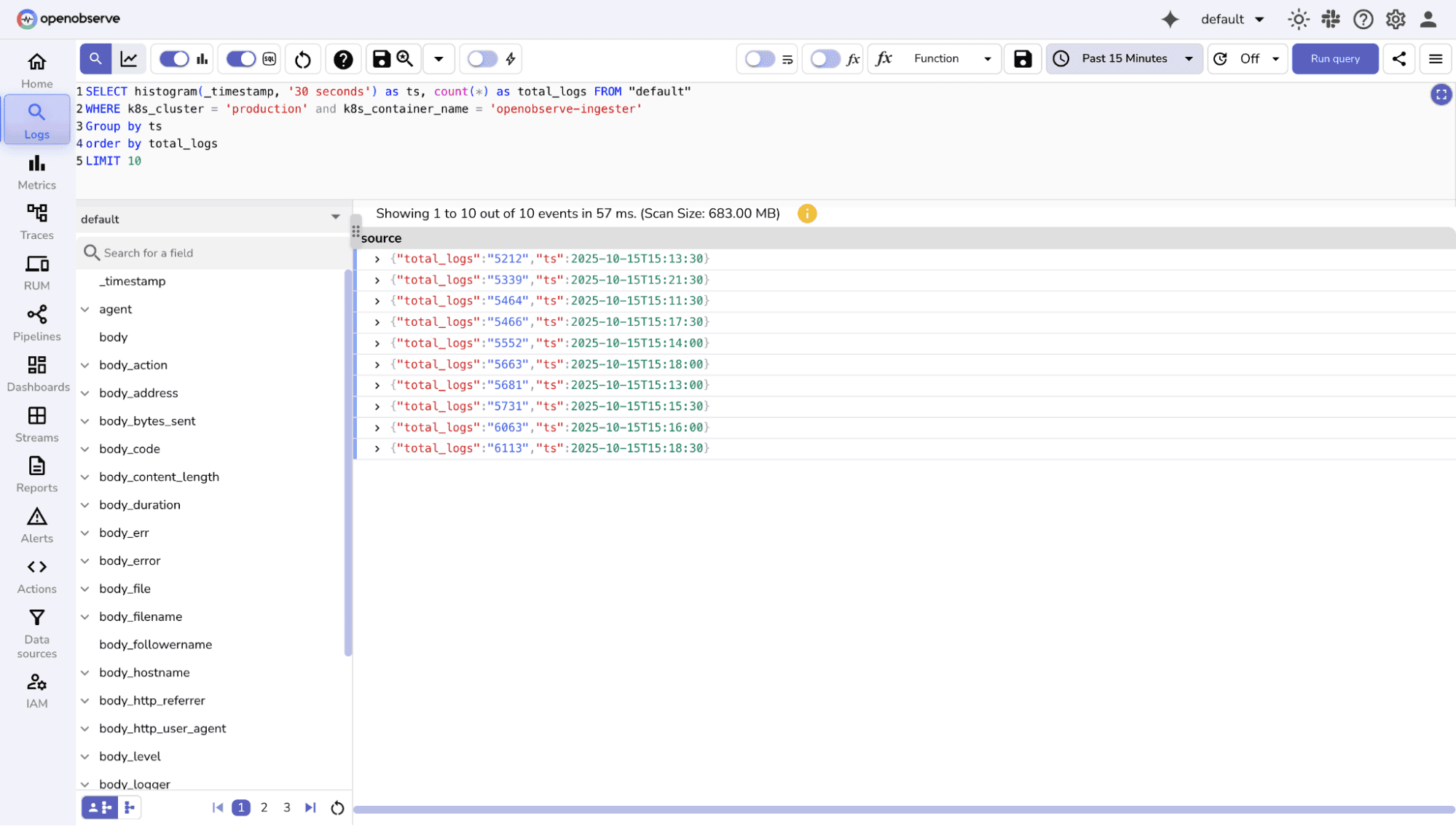 Top N log Analysis in OpenObserve
