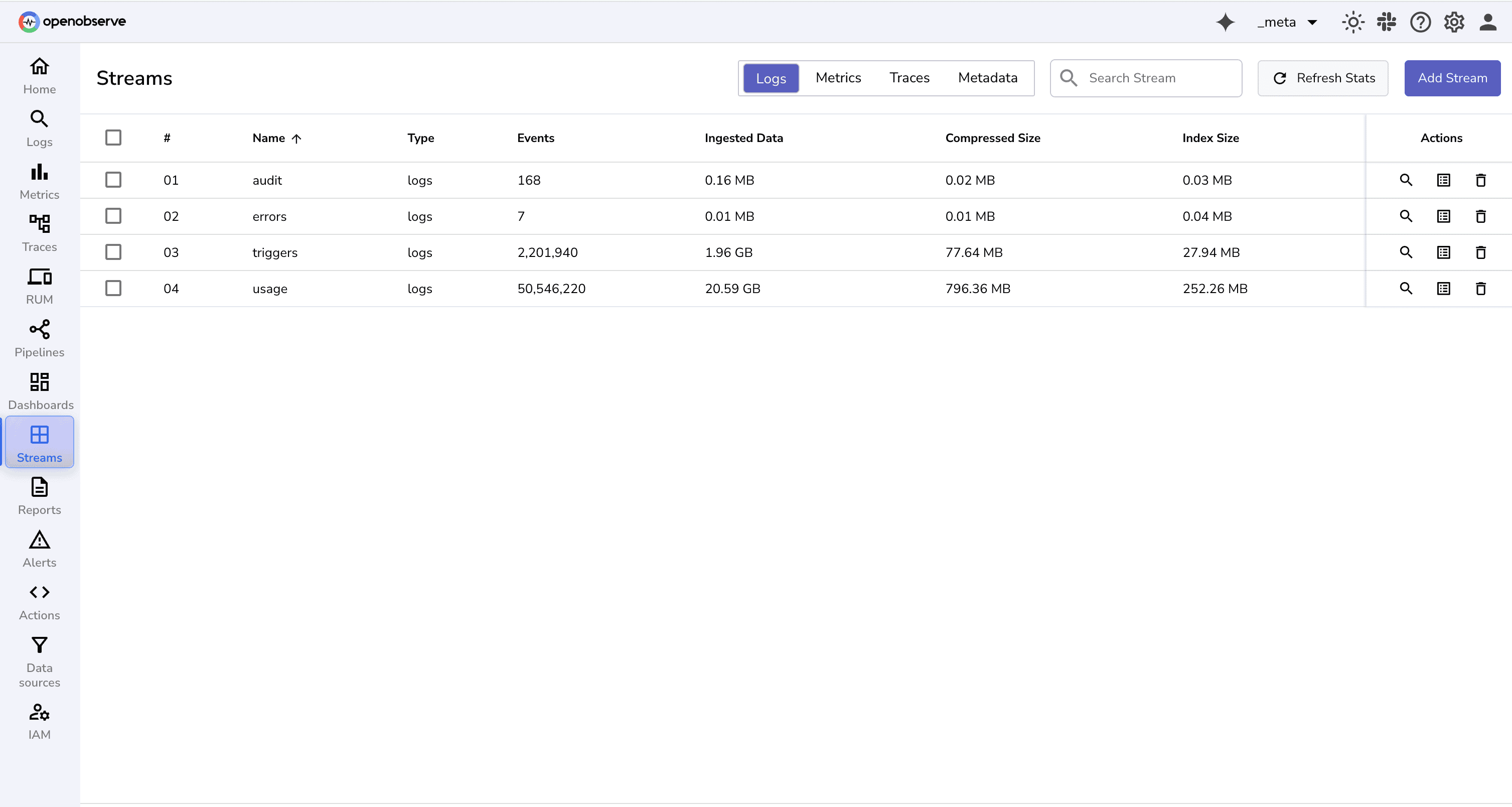 Streams in meta organization for auditing