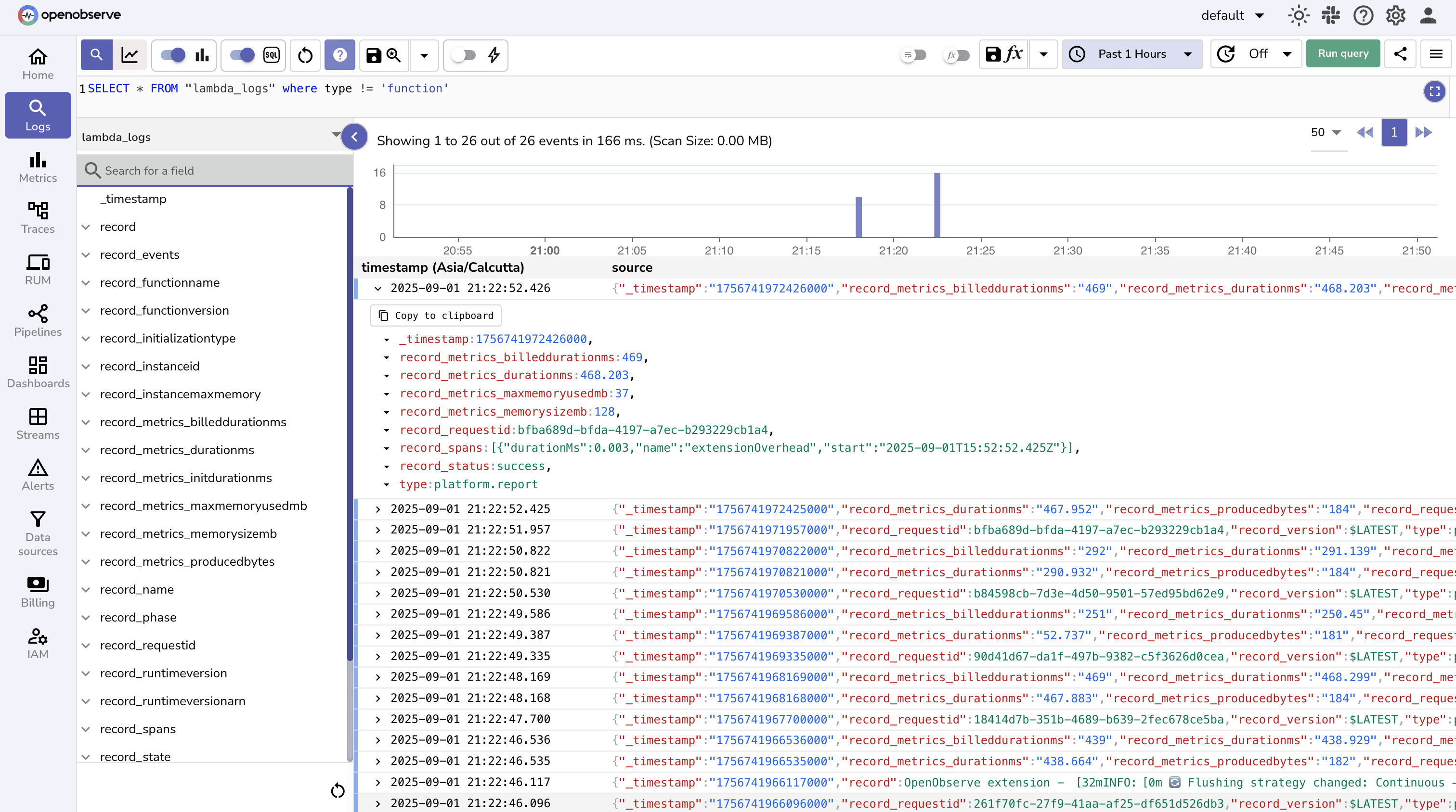 Visualizing AWS Lambda Function Platform Logs in OpenObserve