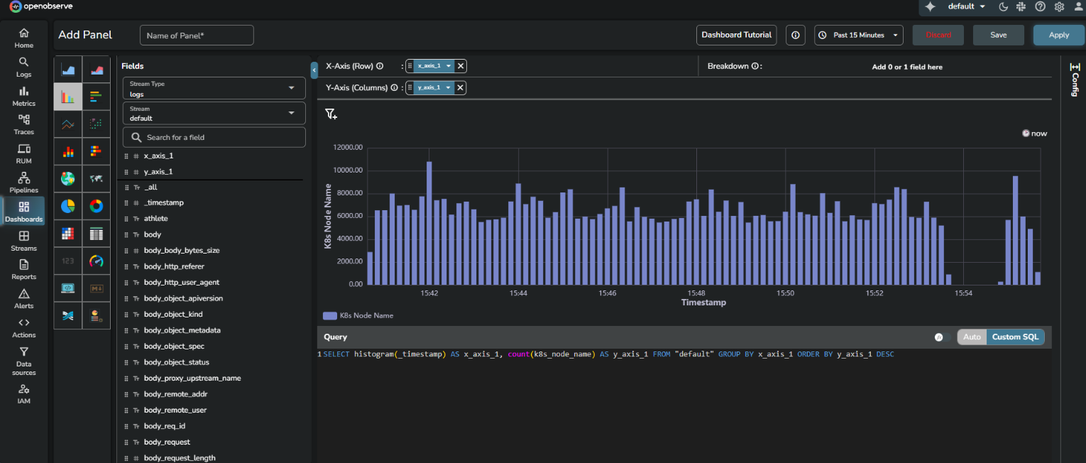 dashboard-query-example