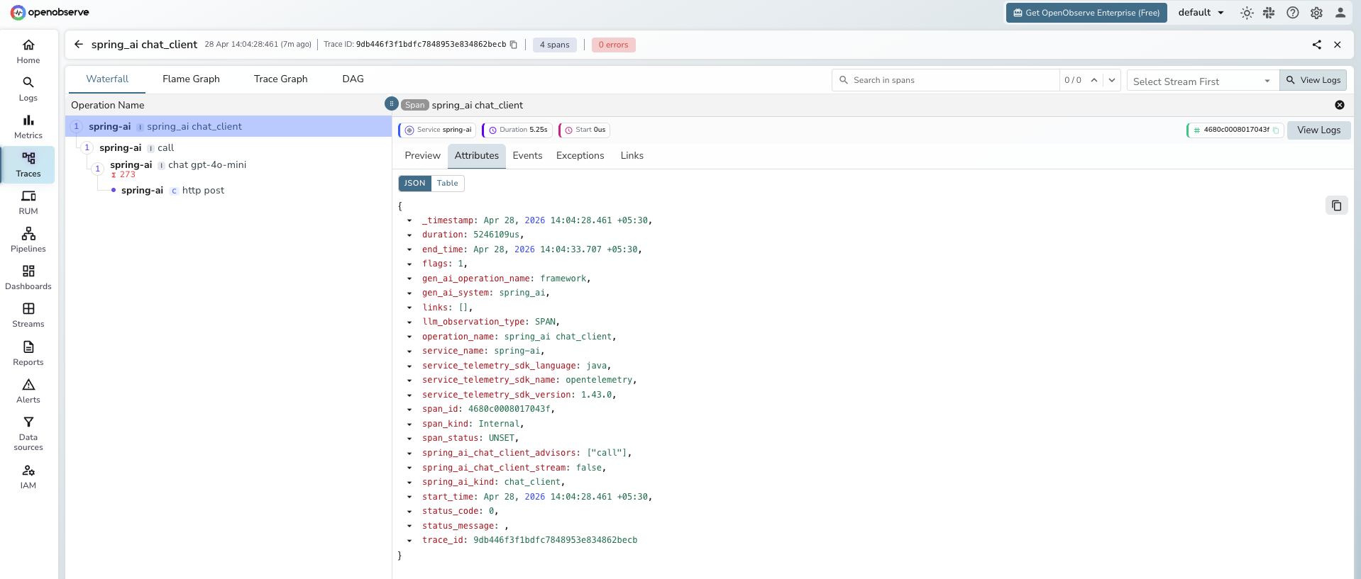Spring AI traces in OpenObserve
