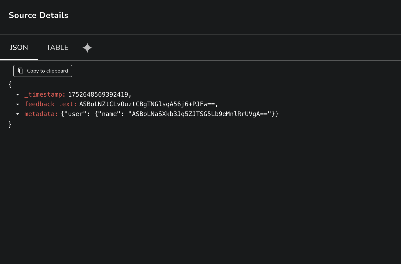 Nested Dataset