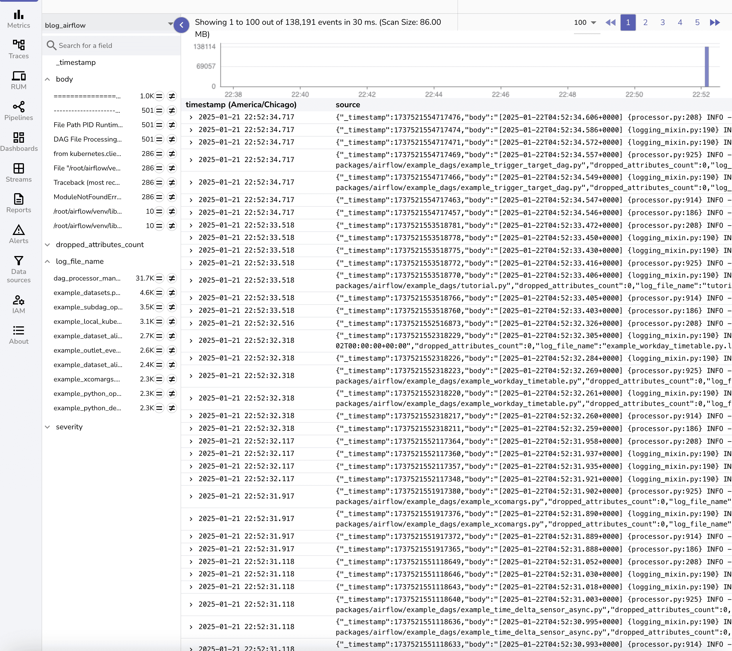 Visualize Logs in OpenObserve