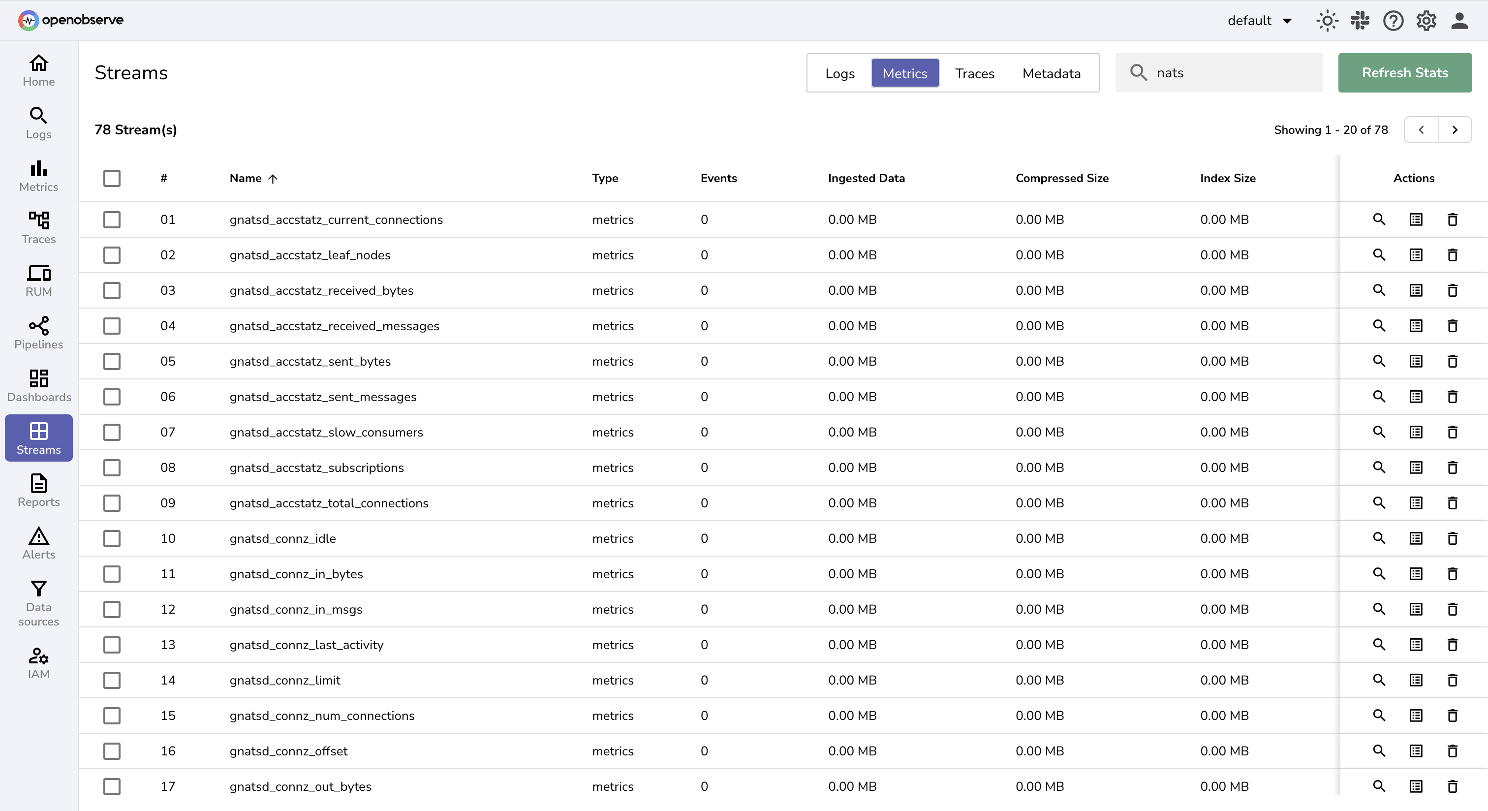 Visualize in OpenObserve