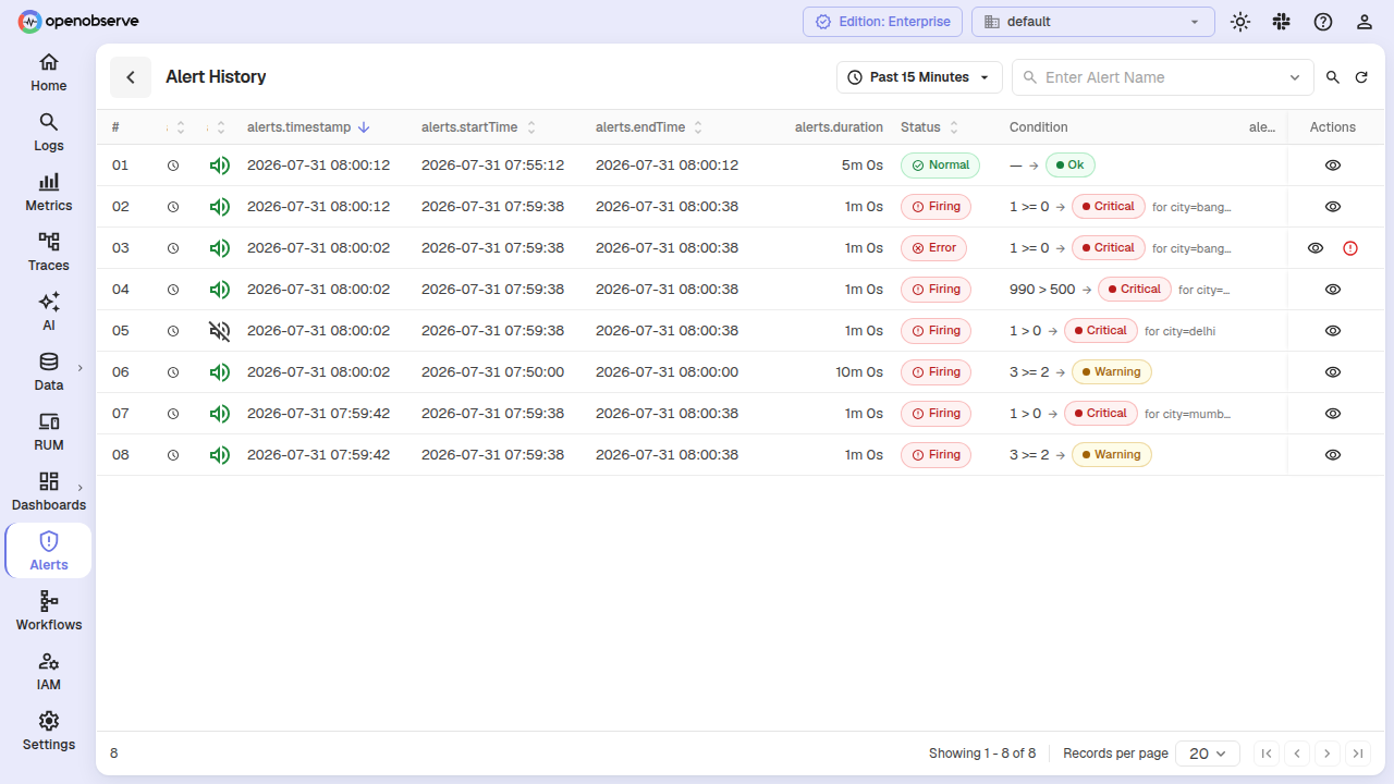 alert history with value context columns