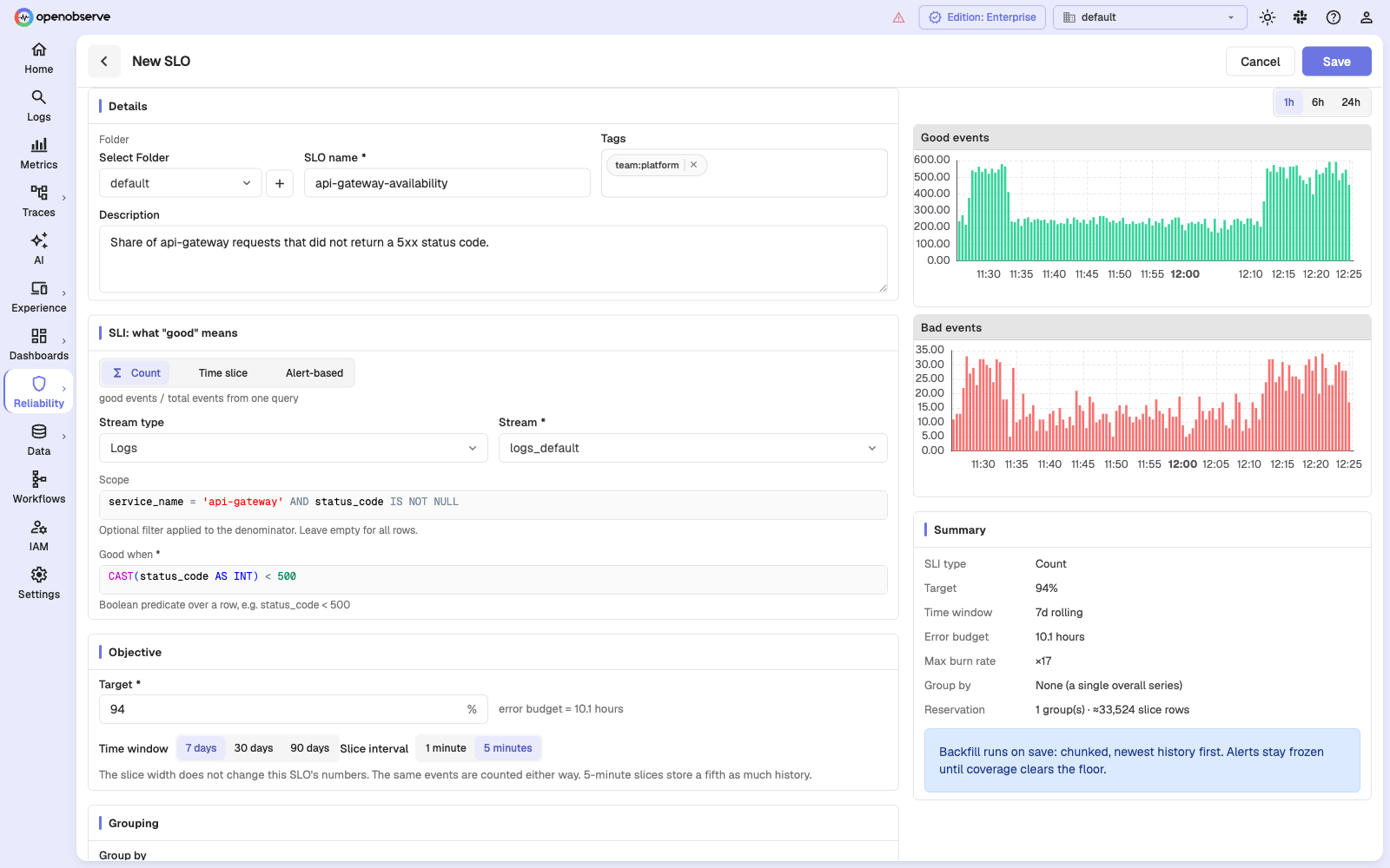 Service Level Objectives in OpenObserve